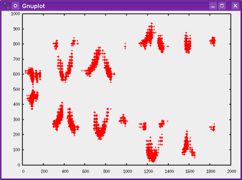 doc/img/tutorial1_contacts.png